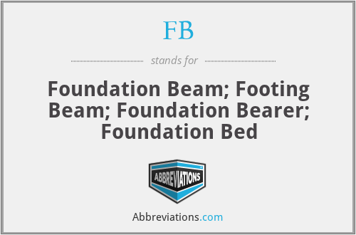 FB - Foundation Beam; Footing Beam; Foundation Bearer; Foundation Bed