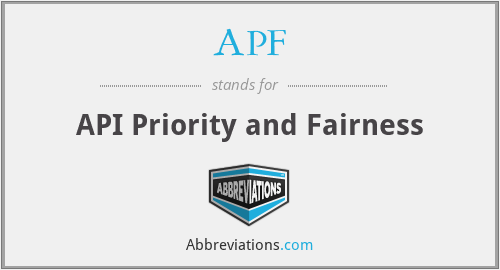 APF - API Priority and Fairness