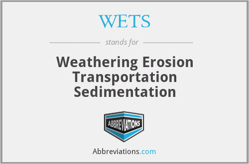 WETS - Weathering Erosion Transportation Sedimentation