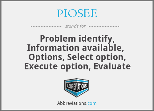 PIOSEE - Problem identify, Information available,  Options, Select option, Execute option, Evaluate