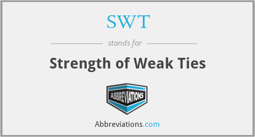 SWT - Strength of Weak Ties