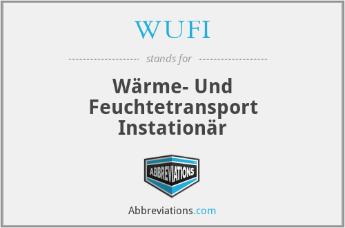 WUFI - Wärme- Und Feuchtetransport Instationär