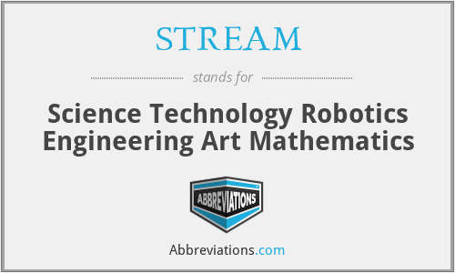 STREAM - Science Technology Robotics Engineering Art Mathematics