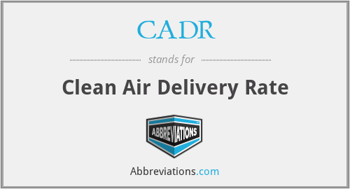CADR - Clean Air Delivery Rate