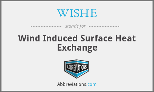 WISHE - Wind Induced Surface Heat Exchange