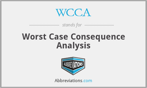 WCCA - Worst Case Consequence Analysis