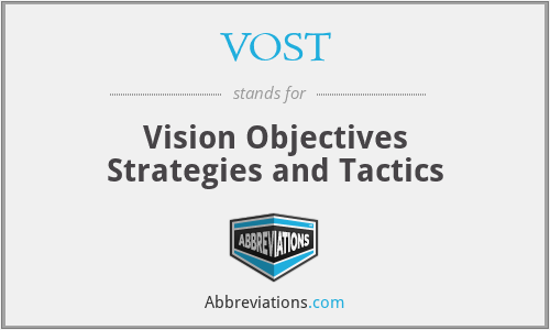 VOST - Vision Objectives Strategies and Tactics