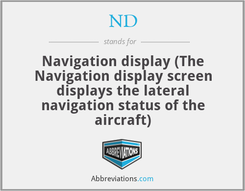 ND - Navigation display (The Navigation display screen displays the lateral navigation status of the aircraft)