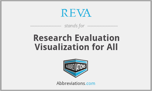 REVA - Research Evaluation Visualization for All