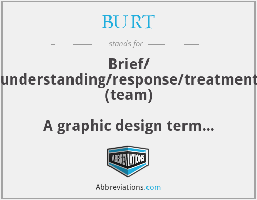 BURT - Brief/ understanding/response/treatment (team)

A graphic design term illustrating a process