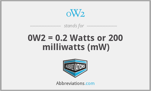 0W2 - 0W2 = 0.2 Watts or 200 milliwatts (mW)