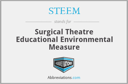 STEEM - Surgical Theatre Educational Environmental Measure