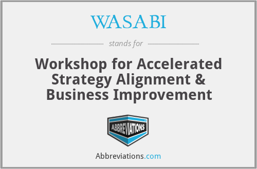 WASABI - Workshop for Accelerated Strategy Alignment & Business Improvement