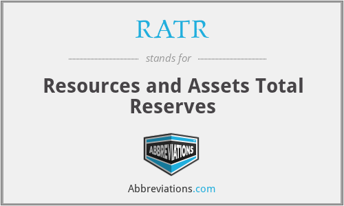 RATR - Resources and Assets Total Reserves