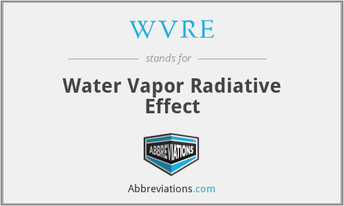 WVRE - Water Vapor Radiative Effect