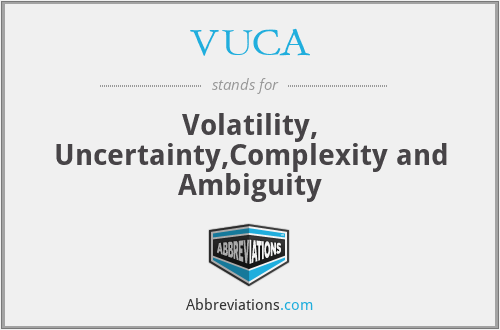 VUCA - Volatility, Uncertainty,Complexity and Ambiguity
