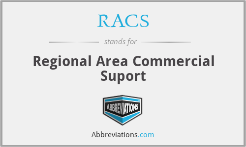 RACS - Regional Area Commercial Suport