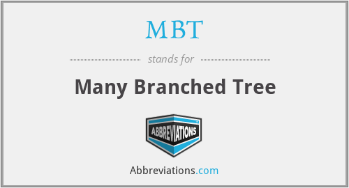 MBT - Many Branched Tree