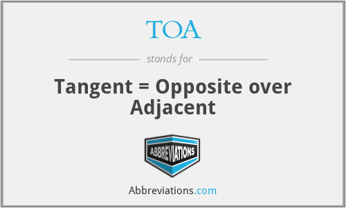 TOA - Tangent = Opposite over Adjacent