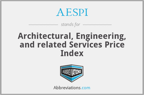 AESPI - Architectural, Engineering, and related Services Price Index