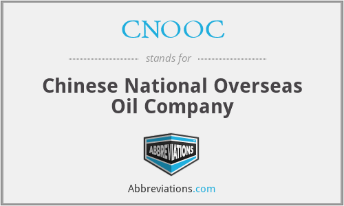 CNOOC - Chinese National Overseas Oil Company