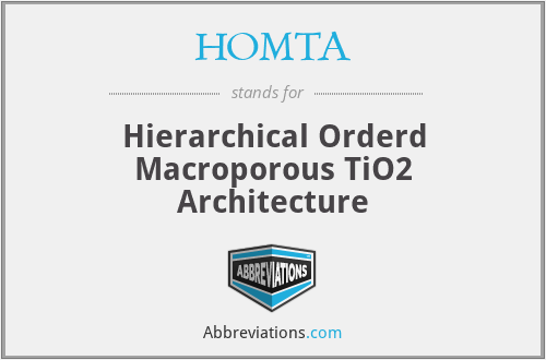 HOMTA - Hierarchical Orderd Macroporous TiO2 Architecture