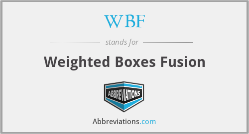 WBF - Weighted Boxes Fusion