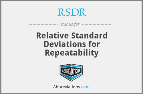 RSDR - Relative Standard Deviations for Repeatability