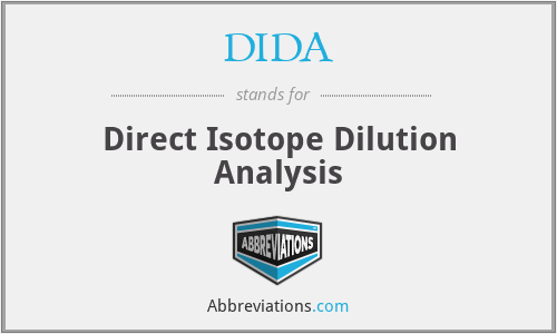 DIDA - Direct Isotope Dilution Analysis