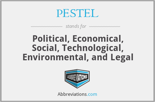PESTEL - Political, Economical, Social, Technological, Environmental, and Legal