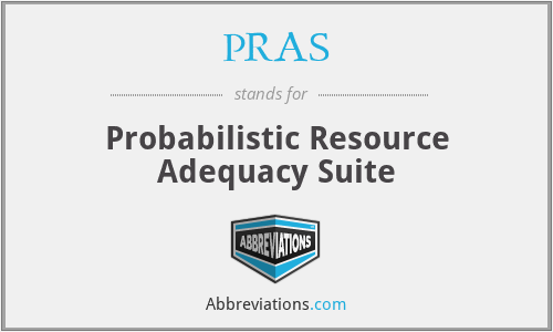 PRAS - Probabilistic Resource Adequacy Suite