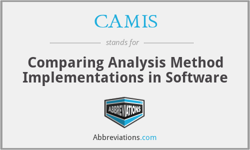 CAMIS - Comparing Analysis Method Implementations in Software