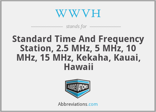 WWVH - Standard Time And Frequency Station, 2.5 MHz, 5 MHz, 10 MHz, 15 MHz, Kekaha, Kauai, Hawaii