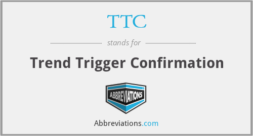TTC - Trend Trigger Confirmation