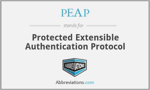 PEAP - Protected Extensible Authentication Protocol