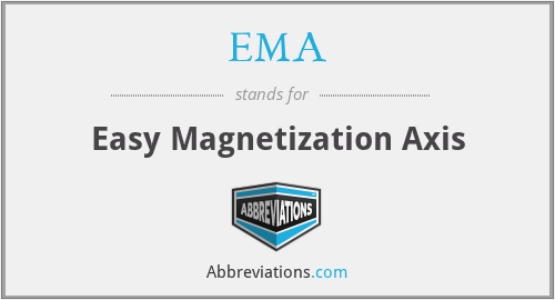 EMA - Easy Magnetization Axis