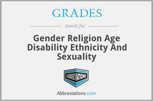 GRADES - Gender Religion Age Disability Ethnicity And Sexuality