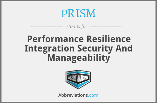 PRISM - Performance Resilience Integration Security And Manageability