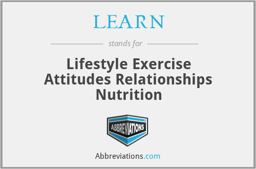LEARN - Lifestyle Exercise Attitudes Relationships Nutrition