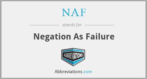 NAF - Negation As Failure