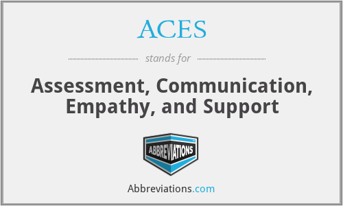 ACES - Assessment, Communication, Empathy, and Support