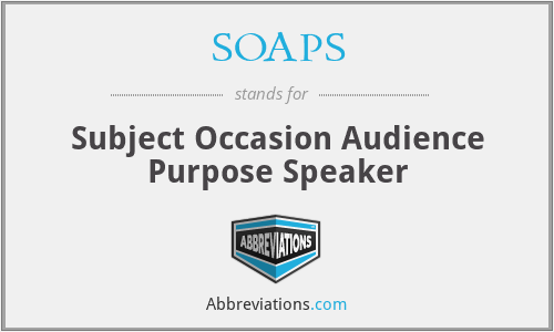 SOAPS - Subject Occasion Audience Purpose Speaker