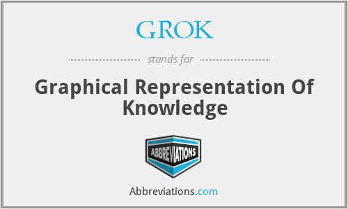 GROK - Graphical Representation Of Knowledge