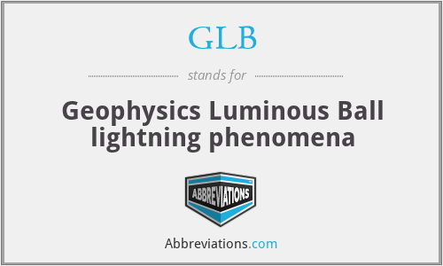 GLB - Geophysics Luminous Ball lightning phenomena