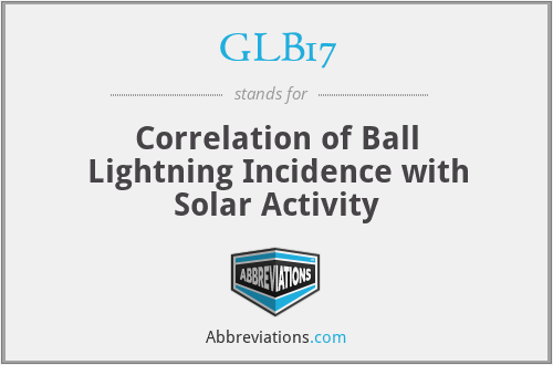 GLB17 - Correlation of Ball Lightning Incidence with Solar Activity