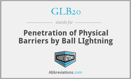 GLB20 - Penetration of Physical Barriers by Ball LIghtning