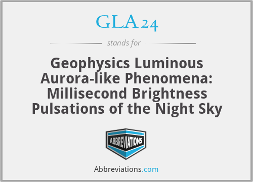 GLA24 - Geophysics Luminous Aurora-like Phenomena: Millisecond Brightness Pulsations of the Night Sky