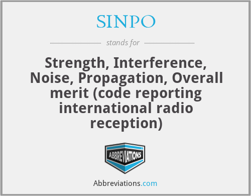 SINPO - Strength, Interference, Noise, Propagation, Overall merit (code reporting international radio reception)