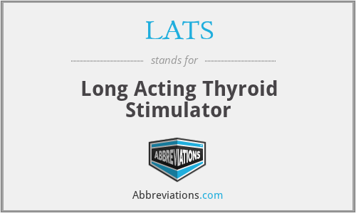 LATS - Long Acting Thyroid Stimulator