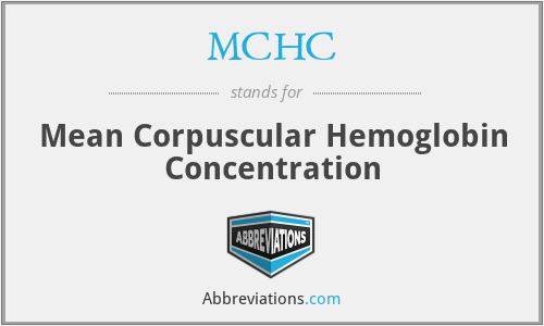 MCHC - Mean Corpuscular Hemoglobin Concentration